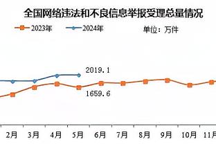 雷竞技预测下载截图3